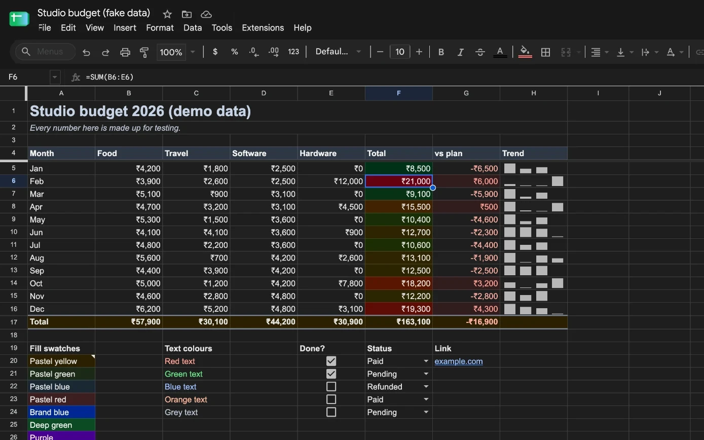 The same budget sheet with the Graphite dark theme